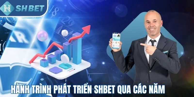 Hành trình phát triển của nhà cái qua các năm
